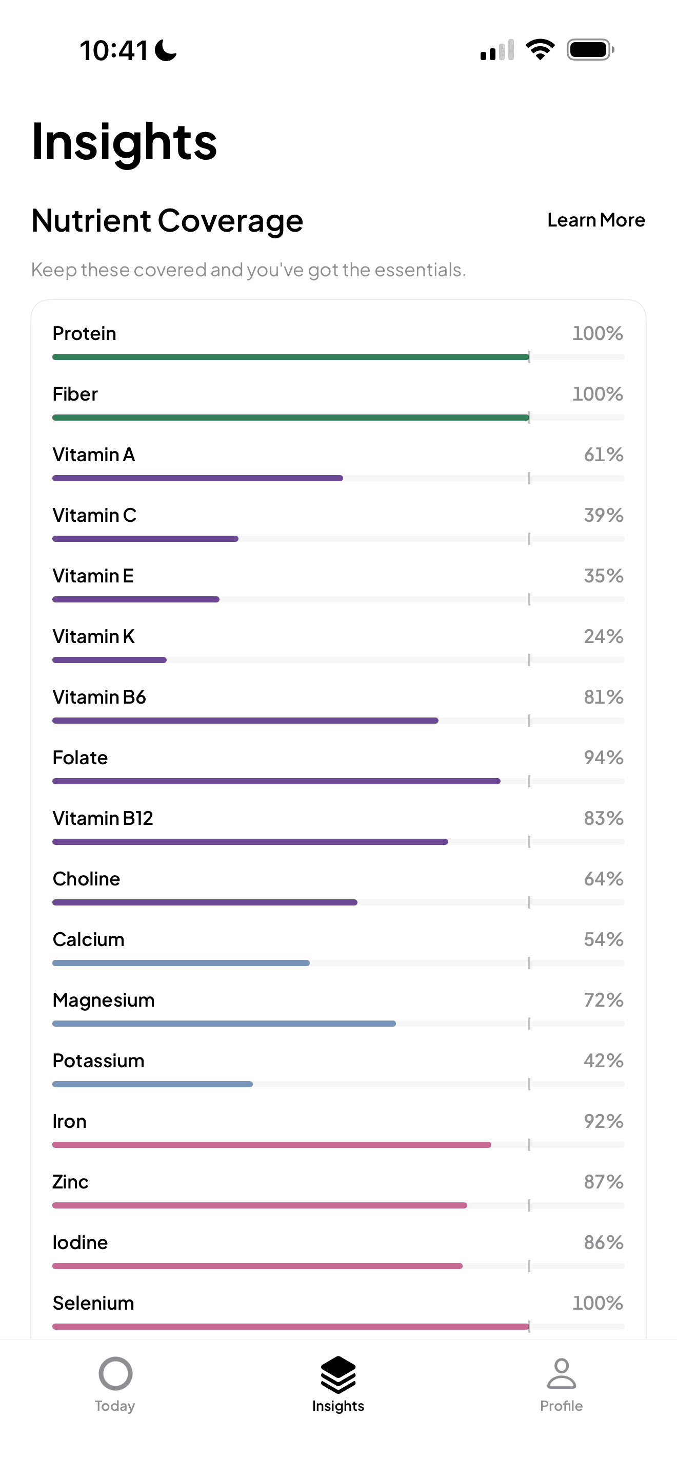 Dact Major-nutrient levels screen